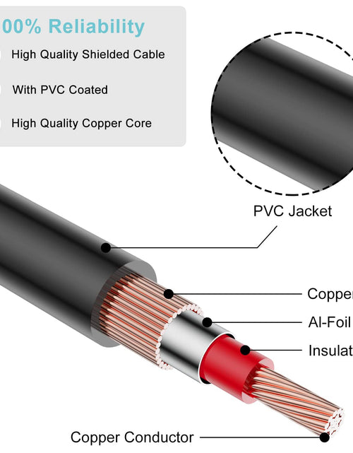 Load image into Gallery viewer, GHWL 2 RCA Extension Cable,Gold Plated 2 RCA Male to Female Stereo Audio Extension Cable (50Ft)
