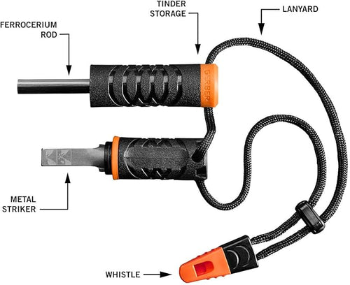 Load image into Gallery viewer, Gerber Firestarter
