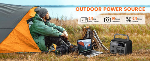 Load image into Gallery viewer, CTOLITY AP400 500W 2400W Portable Power Station 345Wh 2048Wh Charging Station 110V LiFePo4 Battery AC Energy Storage Camping RV
