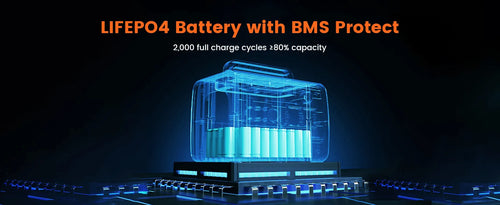 Load image into Gallery viewer, CTOLITY AP400 500W 2400W Portable Power Station 345Wh 2048Wh Charging Station 110V LiFePo4 Battery AC Energy Storage Camping RV
