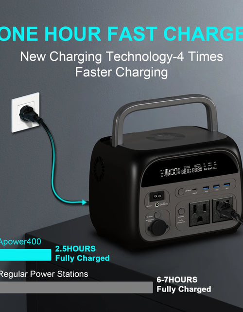 Load image into Gallery viewer, CTOLITY AP400 500W 2400W Portable Power Station 345Wh 2048Wh Charging Station 110V LiFePo4 Battery AC Energy Storage Camping RV
