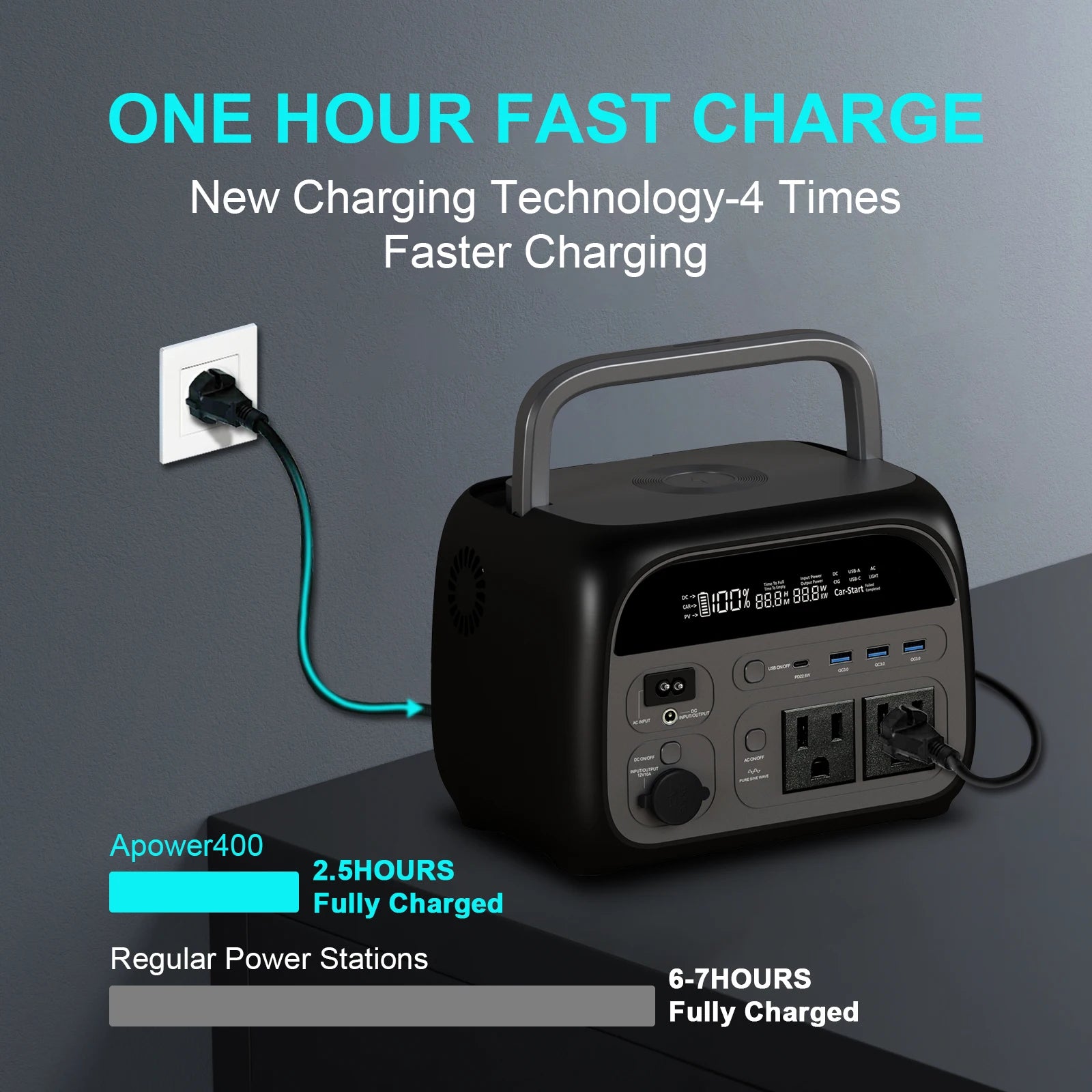 CTOLITY AP400 500W 2400W Portable Power Station 345Wh 2048Wh Charging Station 110V LiFePo4 Battery AC Energy Storage Camping RV