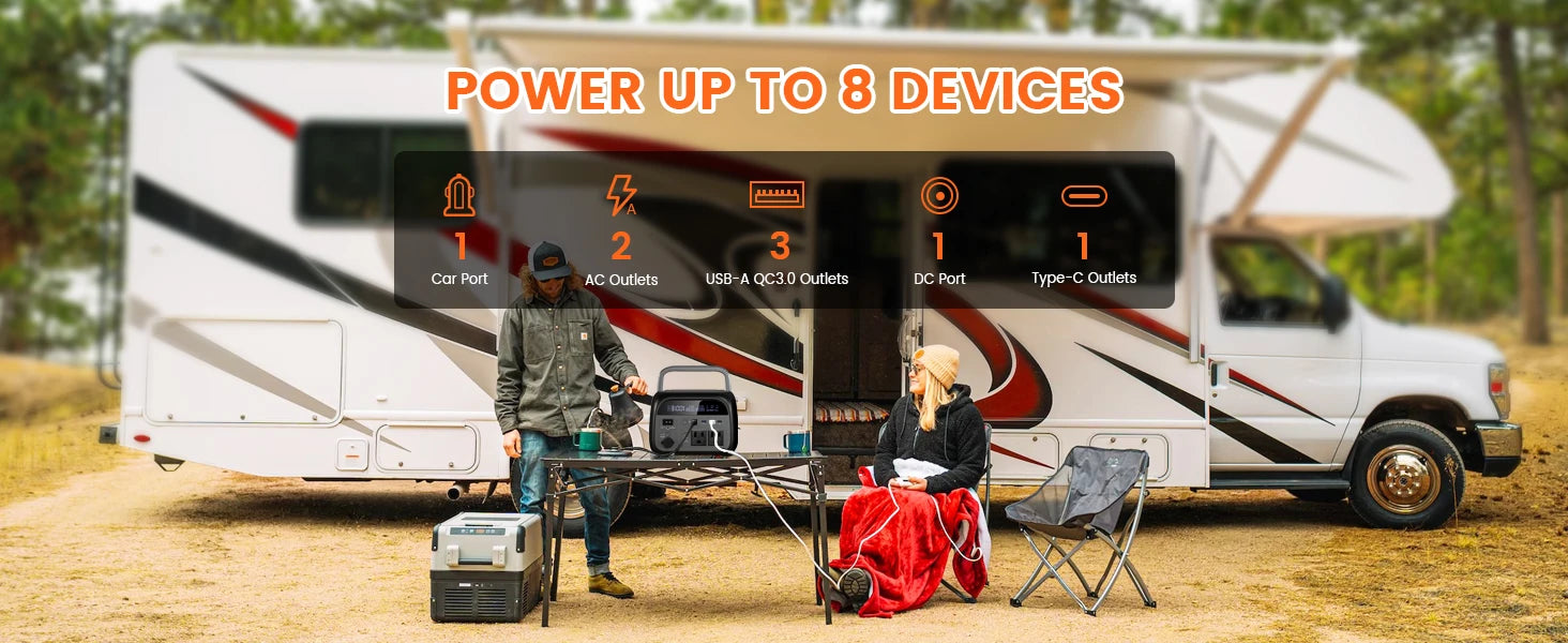 CTOLITY AP400 500W 2400W Portable Power Station 345Wh 2048Wh Charging Station 110V LiFePo4 Battery AC Energy Storage Camping RV