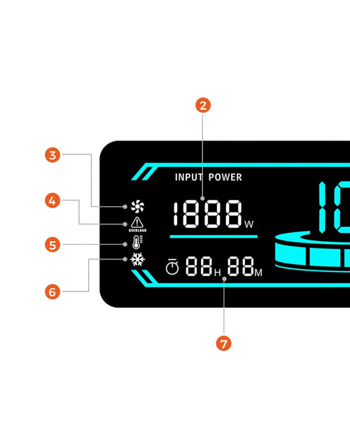 Load image into Gallery viewer, CTOLITY AP400 500W 2400W Portable Power Station 345Wh 2048Wh Charging Station 110V LiFePo4 Battery AC Energy Storage Camping RV
