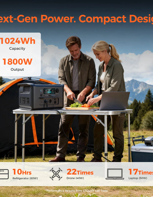 Load image into Gallery viewer, CTOLITY AP400 500W 2400W Portable Power Station 345Wh 2048Wh Charging Station 110V LiFePo4 Battery AC Energy Storage Camping RV
