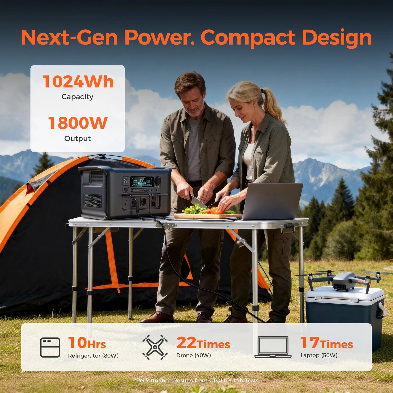 CTOLITY AP400 500W 2400W Portable Power Station 345Wh 2048Wh Charging Station 110V LiFePo4 Battery AC Energy Storage Camping RV