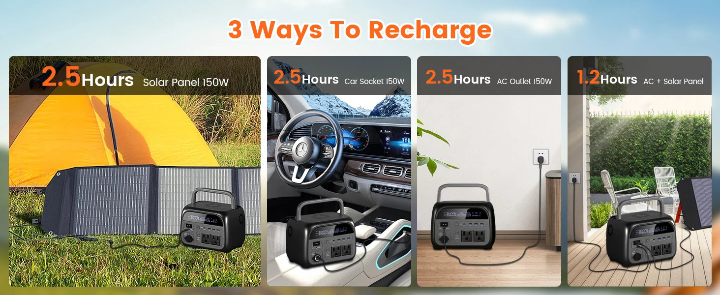 CTOLITY AP400 500W 2400W Portable Power Station 345Wh 2048Wh Charging Station 110V LiFePo4 Battery AC Energy Storage Camping RV