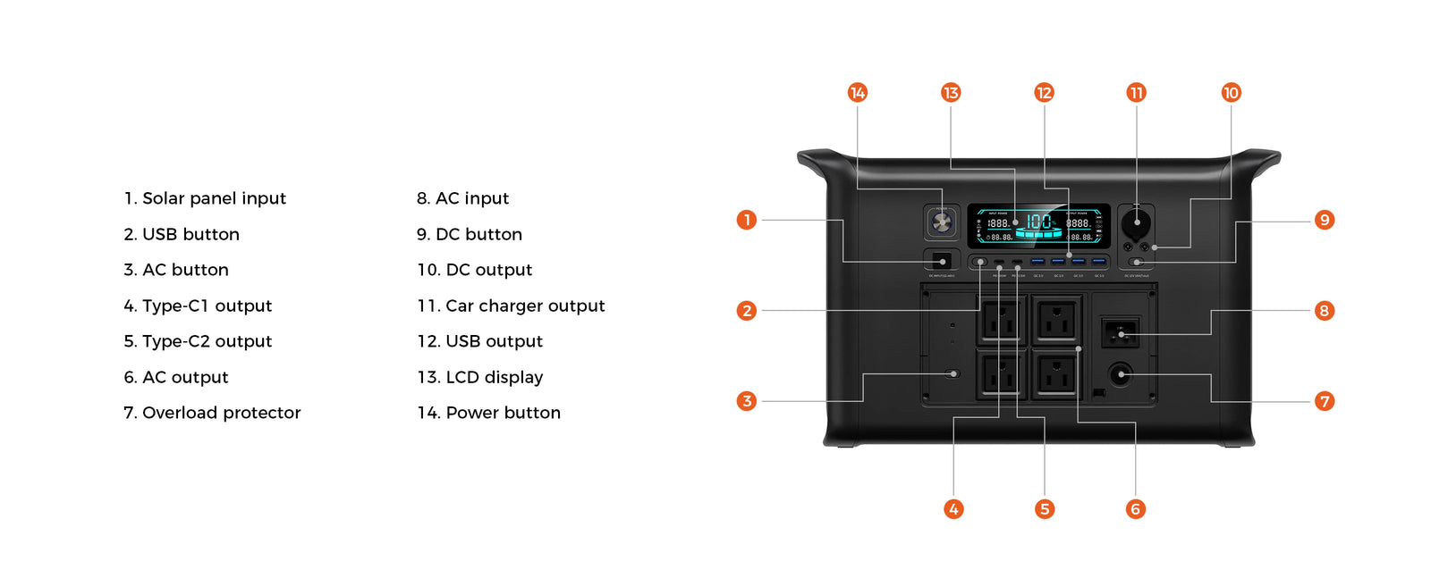 CTOLITY AP400 500W 2400W Portable Power Station 345Wh 2048Wh Charging Station 110V LiFePo4 Battery AC Energy Storage Camping RV